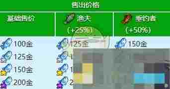 《星露谷物语》金枪鱼收集攻略