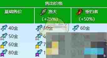 《星露谷物语》沙丁鱼收集攻略
