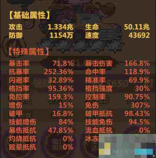 《王者猎人》武道巅峰大后期顶级阵容攻略