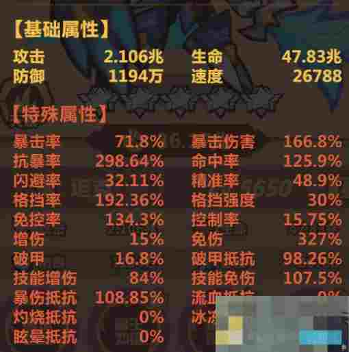 《王者猎人》武道巅峰大后期顶级阵容攻略