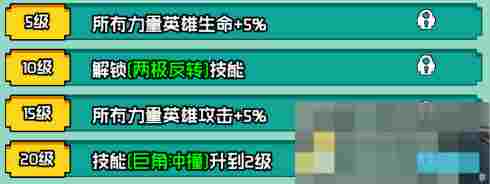 《艾伦大陆》猛犸斯纳格角色技能详情