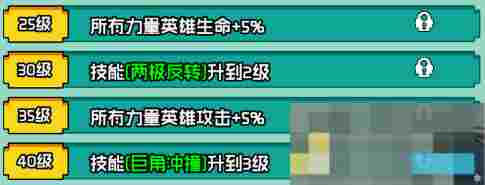 《艾伦大陆》猛犸斯纳格角色技能详情