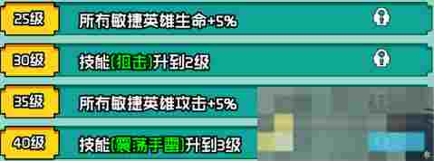《艾伦大陆》火枪毛瑟角色技能详情