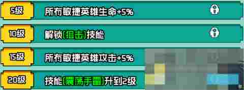《艾伦大陆》火枪毛瑟角色技能详情
