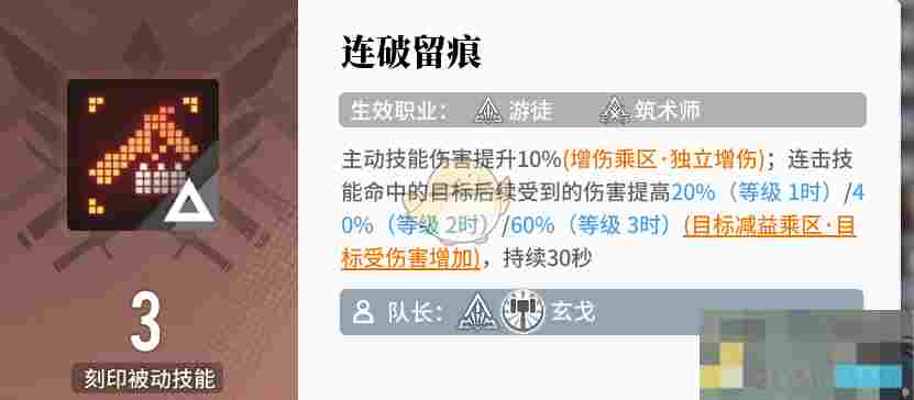 《白荆回廊》玄戈培养攻略大全