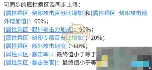 《白荆回廊》玄戈培养攻略大全