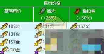 《星露谷物语》大眼鱼收集攻略