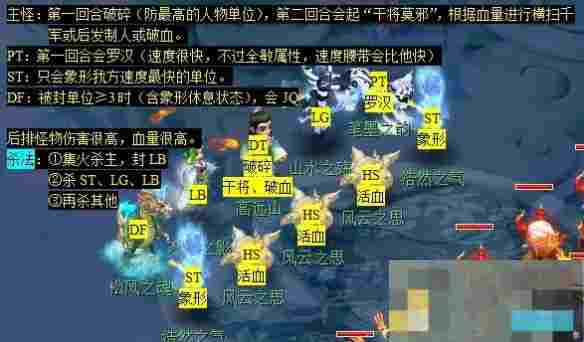 《梦幻西游》无相菩提副本任务攻略