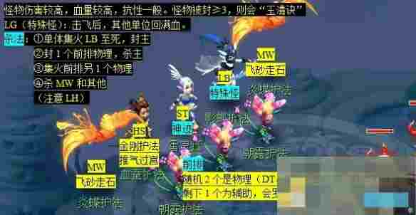 《梦幻西游》无相菩提副本任务攻略