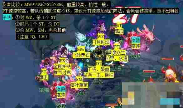 《梦幻西游》无相菩提副本任务攻略