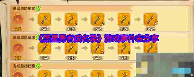 《黑星勇者成名录》游戏事件表分享