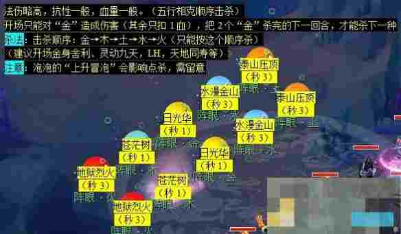 《梦幻西游》蜃海影副本攻略