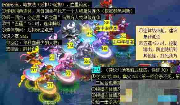《梦幻西游》跃凌云看戏副本攻略