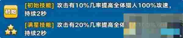 《勇者夺旗》英雄兽王配队攻略指南