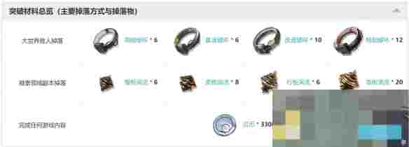 《鸣潮》五星音感仪和光回唱属性介绍