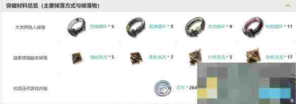 《鸣潮》四星音感仪大海的馈赠属性介绍