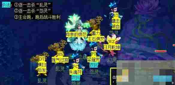 《梦幻西游》五庄观副本攻略