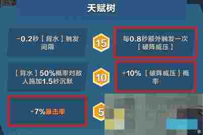 《口袋斗蛐蛐》萌新入门英雄推荐