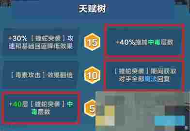 《口袋斗蛐蛐》萌新入门英雄推荐