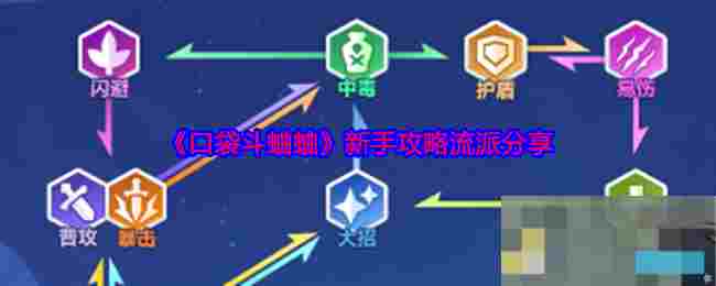 《口袋斗蛐蛐》新手攻略流派分享