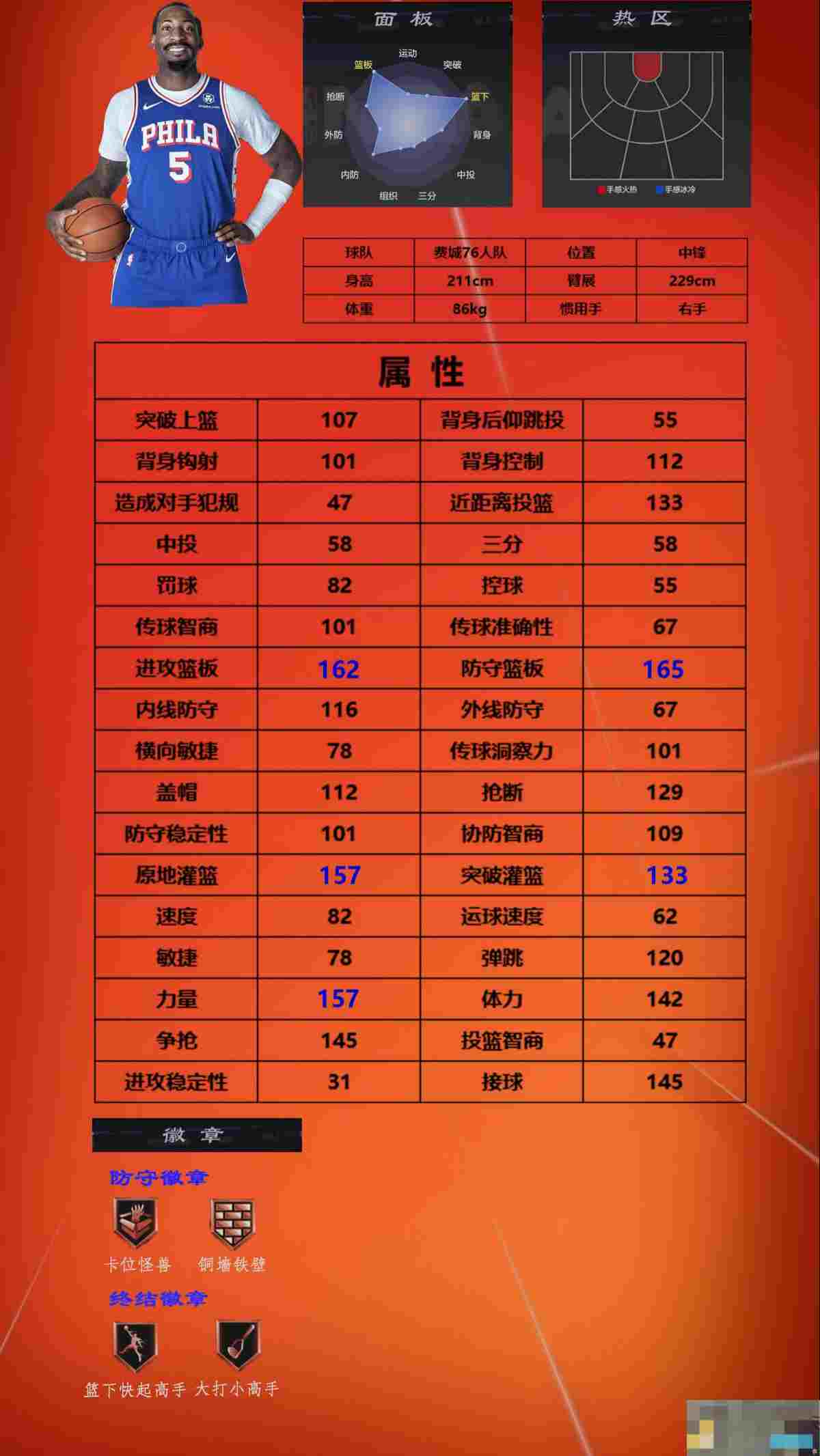 《美职篮全明星》街头模式三号位球员推荐