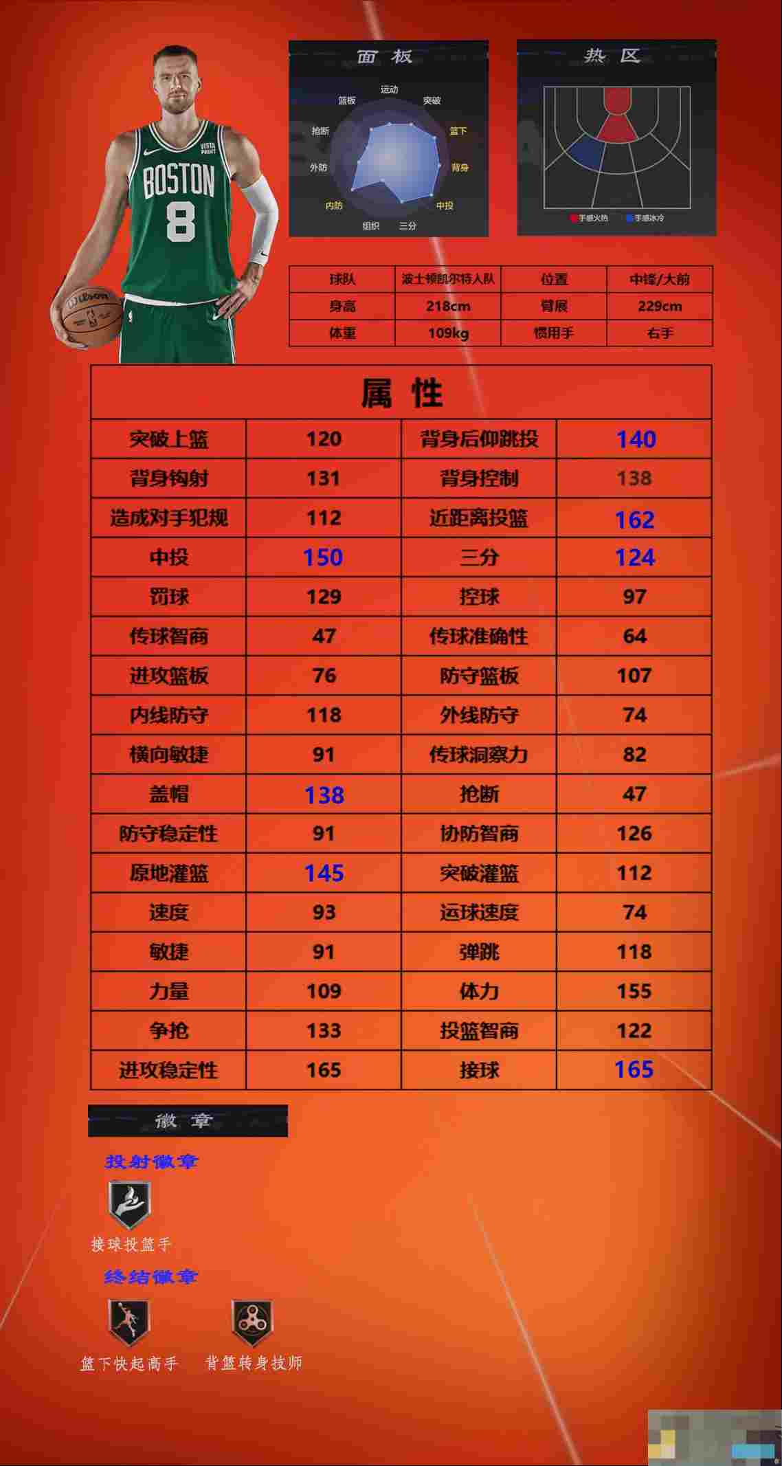 《美职篮全明星》街头模式三号位球员推荐