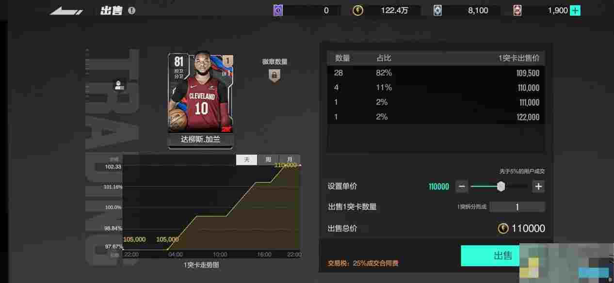 《美职篮全明星》主要系统基础教学攻略