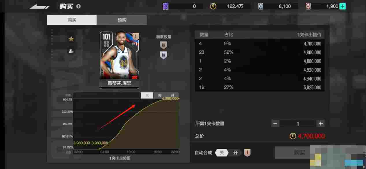 《美职篮全明星》主要系统基础教学攻略