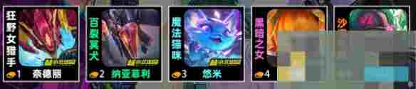 《金铲铲之战》s14A.M.P羁绊效果介绍