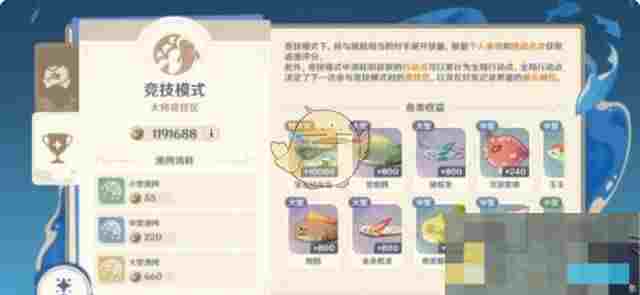 《原神》异域鱼鱼追渔行动攻略