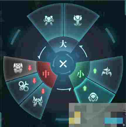 《群星纪元》兵种解析及升阶技巧攻略