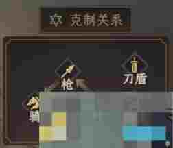 《封神开天》新人开荒必看攻略
