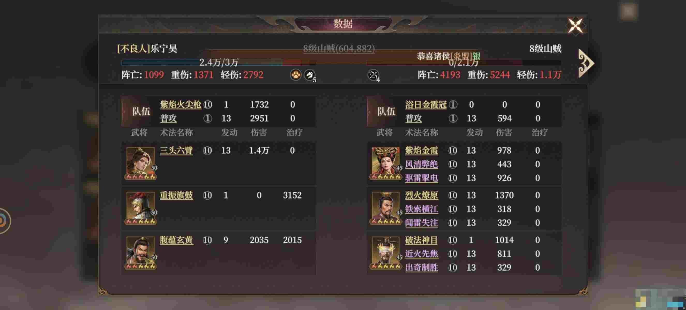 《封神：开天》哪吒角色攻略