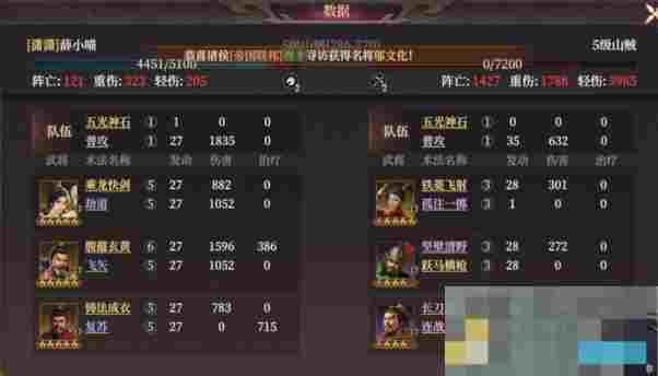《封神：开天》1级至7级地稳定开荒流程
