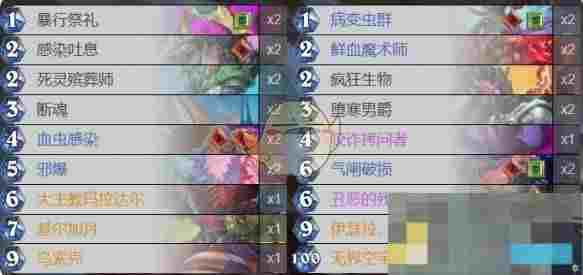 《炉石传说》梦境乱斗角斗场攻略