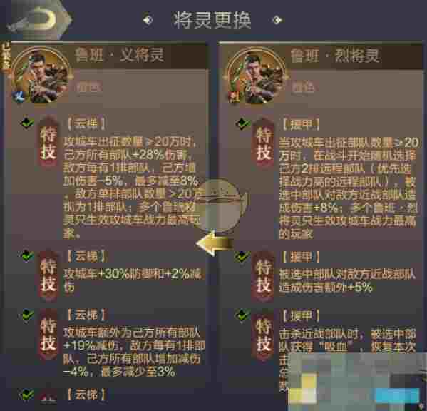 《乱世王者》车兵的将灵养成攻略