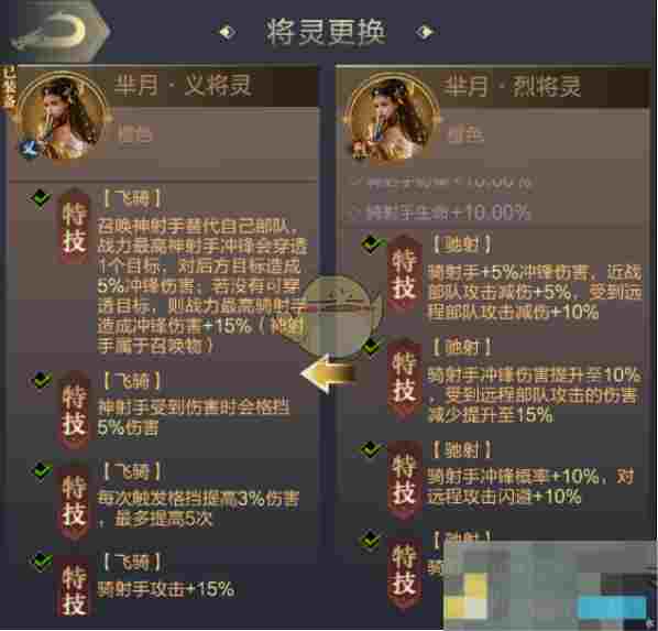 《乱世王者》骑兵的将灵养成攻略