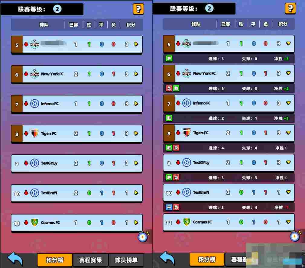《新星足球世界》联赛的分组和规则