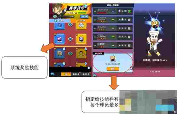 《新星足球世界》球员的技能解锁和替换