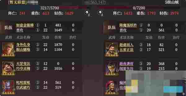 《封神：开天》西游三兄弟阵容搭配攻略