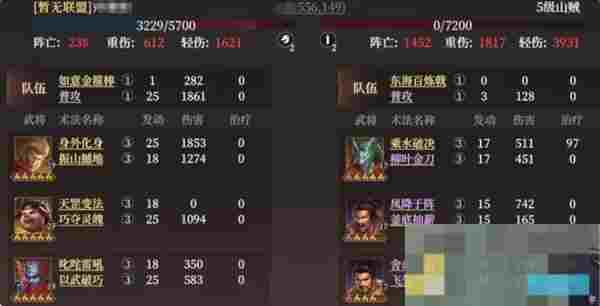 《封神：开天》西游三兄弟阵容搭配攻略