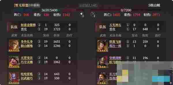 《封神：开天》西游三兄弟阵容搭配攻略