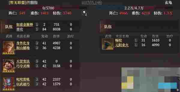 《封神：开天》西游三兄弟阵容搭配攻略