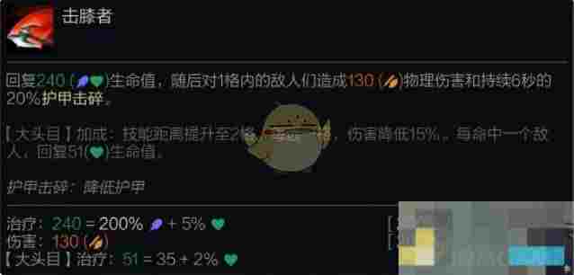 《金铲铲之战》S14诺克萨斯之手技能介绍