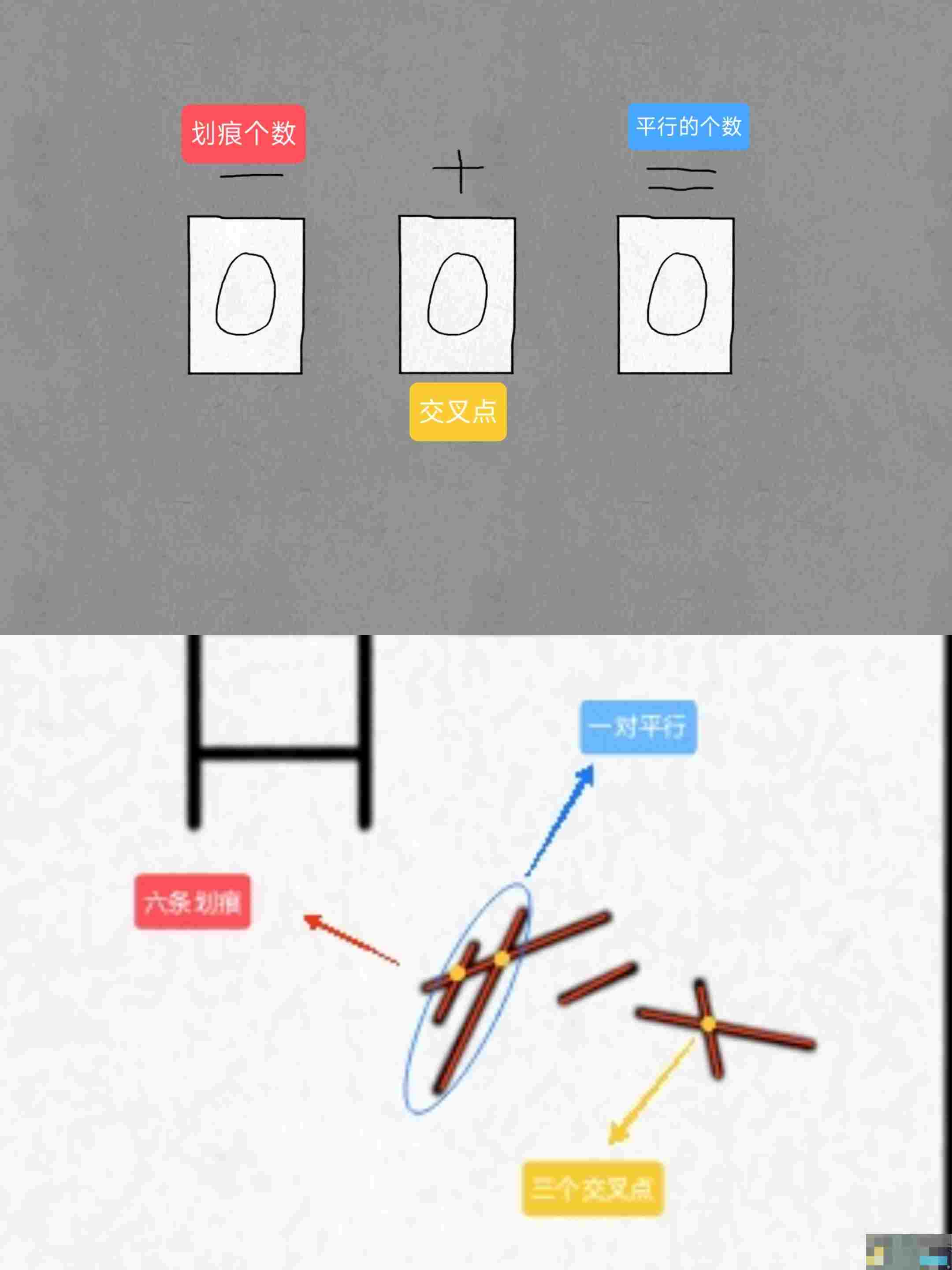 《对门》地窖结局达成攻略