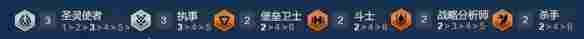 《金铲铲之战》s14执事95阵容搭配推荐