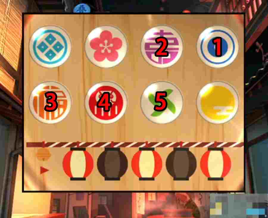 《妖怪夜市》第三章通关攻略