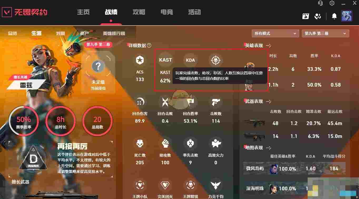 《无畏契约》kast意思介绍