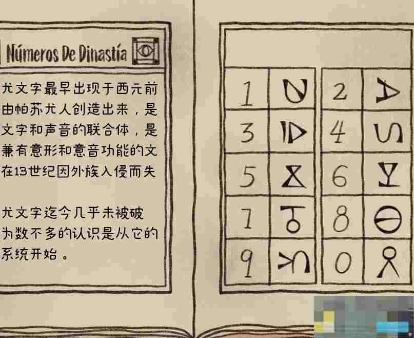 《窗台上的蝴蝶》第三章通关攻略详解