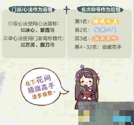 《剑网3》插旗大王门派内战1V1模式介绍